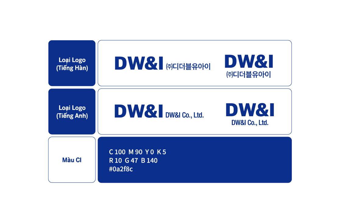 Dw Ident DW&I